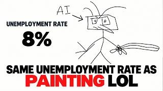 Tech Jobs Are Cooked