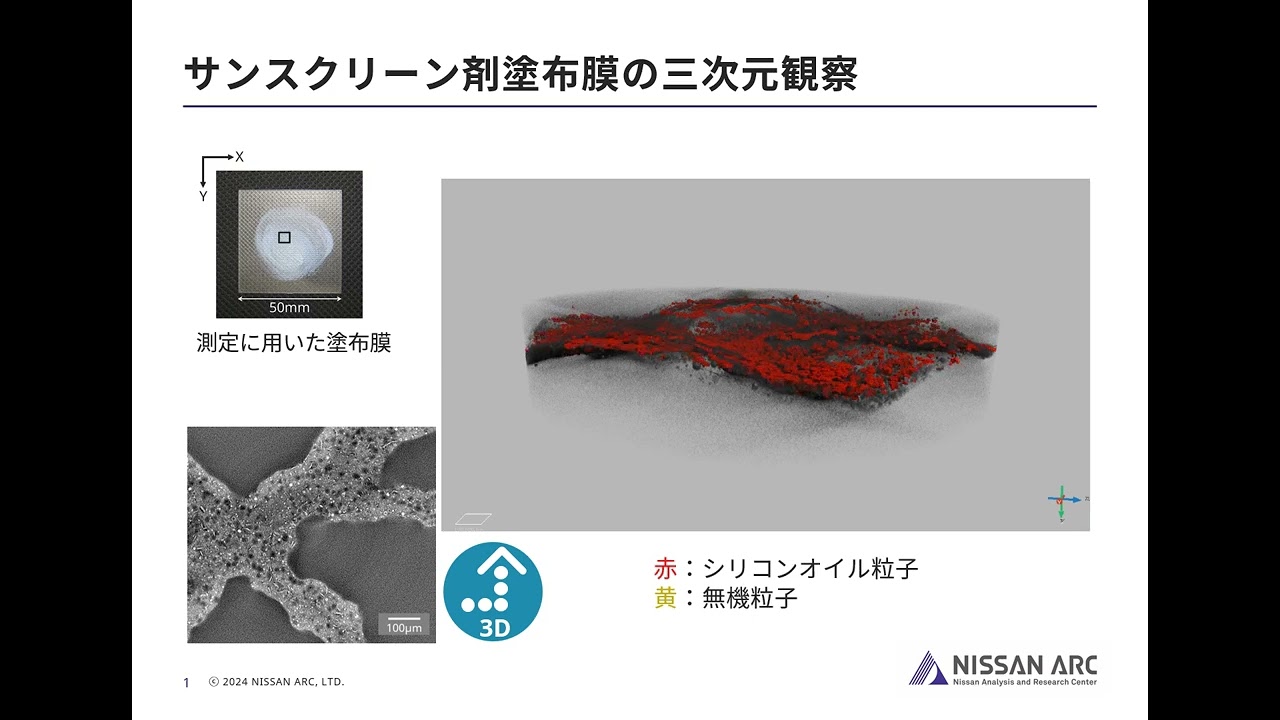 高分解能X線顕微鏡による化粧品の非破壊三次元観察 | 株式会社日産