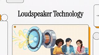 BEC654B | Consumer Electronics | Module 1 | Loudspeaker 📢 | Important Question