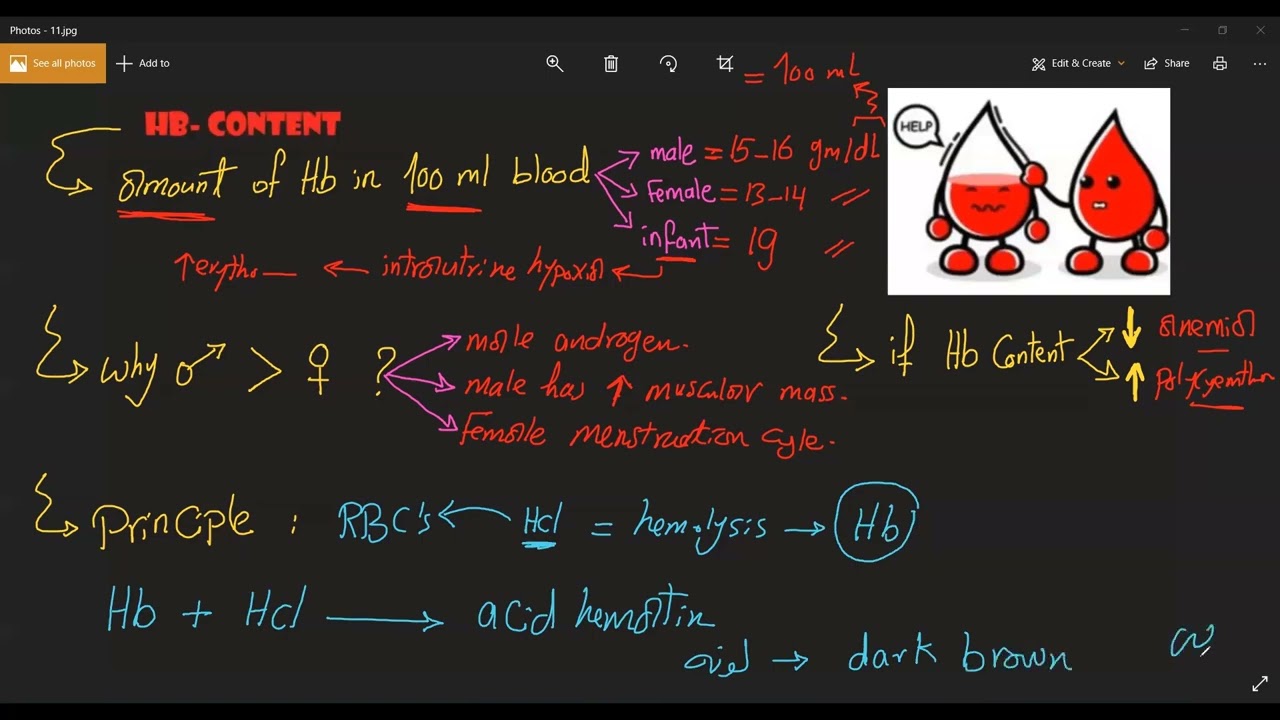 Hemoglobin Content (practical -102)