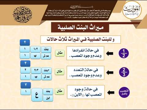 حالات ميراث البنت الصلبية مواريث ٦