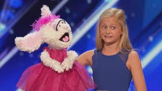 TOP 5 POPULAR SPEECHES  | America´s Got Talent 2017