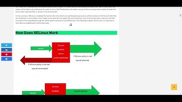 Using SELinux restorecon Utility To troubleshoot SELinux (RHCSA 8, Lesson 16E)