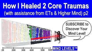 The Tale of 2 Core Traumas (And How I Eventually Healed Them w/ ET Assistance) Part 2