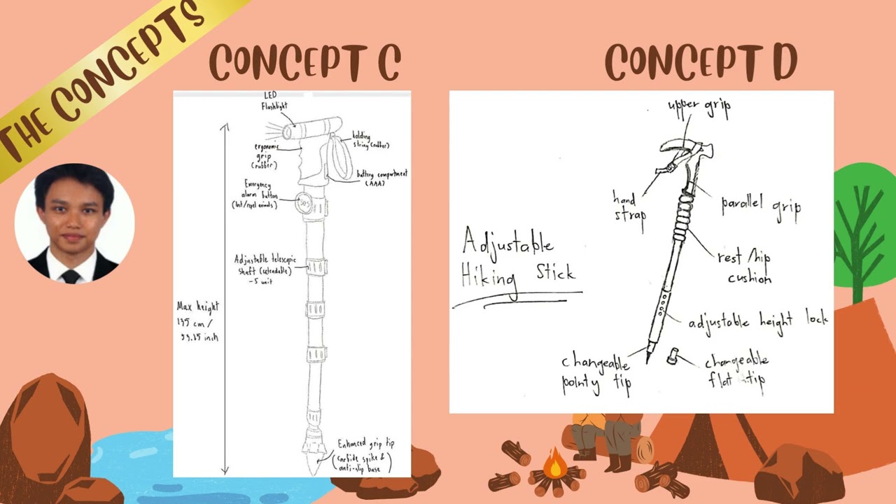 GROUP 1 PDI PRESENTATION (ADVHI STICK)