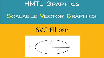 3. How to draw ellipse  | SVG tutorials in hindi | csPoint web design tutorial