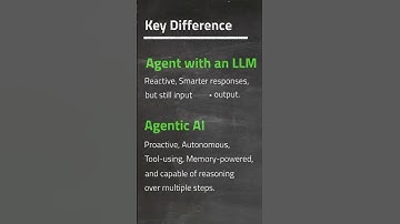 Agents vs Agentic AI
