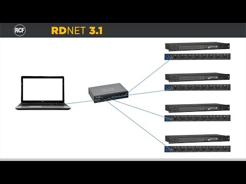 RCF RDNet 3.1 Tutorial CONNECTIONS 2/6