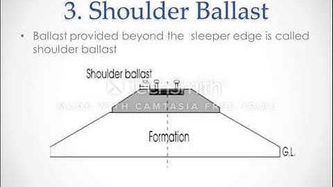 Measurement of depth and Size of Ballast