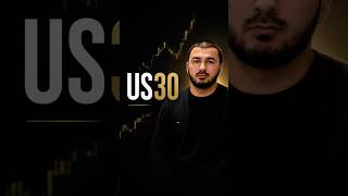 Dow Jones Sunday market review #stocks #business #money #usa #money