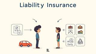 Liability Insurance Explained Simply for Beginners | Insurance Simplified Daily