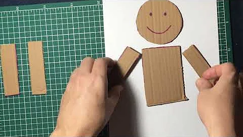 Qual o objetivo de se trabalhar o corpo humano na Educação Infantil?