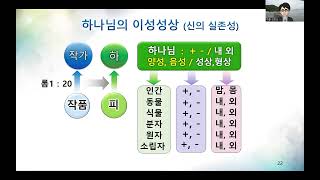 새원리강의 하나님의 이성성상