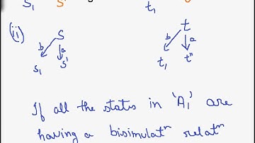 bisimulation of LTS 1/2