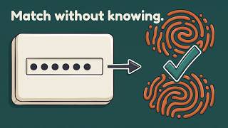 How does a site check a password it never keeps