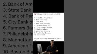 Celebrity These 10 Banks Dominated America in 1812 Net Worth