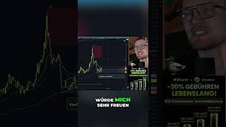 Altcoin-Analyse &amp; Gratis-Sessions: Dein Krypto-Guide für Morgen! #shorts