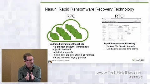 Nasuni Architecture Overview