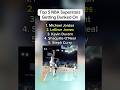 Top 5 NBA Superstars Getting Dunked On #nba #basketball #nbahighlights #goat #slamdunk #fyp