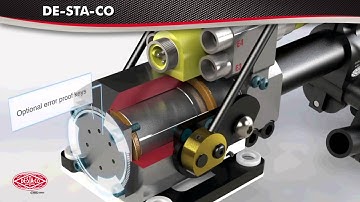 06   DE STA CO   Tri Axis Tool with Accelerate Lightweight Tooling Animation
