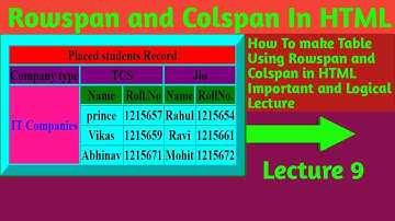 rowspan and colspan in html with example || html table colspan rowspan tutorial by mind touch tech