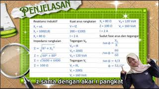 Materi Rangkaian Seri Antara R dan L Pada Arus Bolak-balik - Fisika(Xll.3) Materi Rangkaian Seri Antara R dan L Pada Arus Bolak-balik - Fisika(Xll.3)