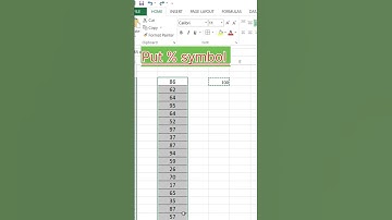 How to Add Percentage (%) Symbol in Excel | Excel Formatting Tips#excel