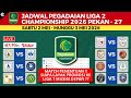 LAGA TERAKHIR !! Jadwal Liga 2 2026 Pekan Ke 27 - PSS Sleman vs PSIS , Persipura vs Persiku - Liga 2