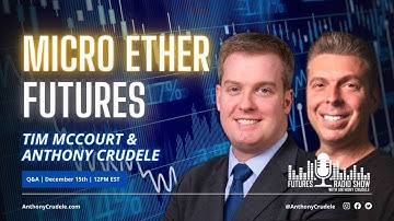 Micro Ether Futures