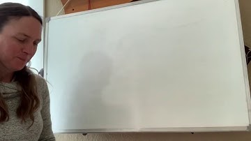 10.1 Exponential growth