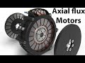 Axial flux motors in the Aptera would be amazing!