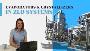 How Zero Liquid Discharge (ZLD) systems can help industries cut waste & reuse water