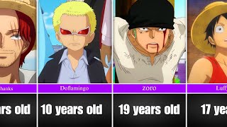 What AGE did onepiece characters become pirates!