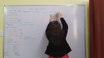 XII 10.4 wavefront  through lenses ,prism and spherical mirrors