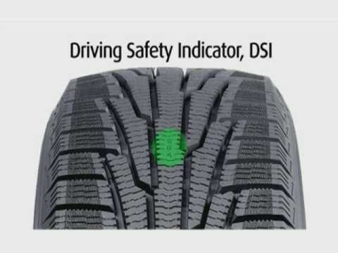 Nokian Tyres Winter Tire Infomercial, The World's Leader in Winter Tire Technology.