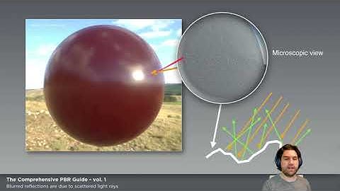 25 Physically Based Rendering