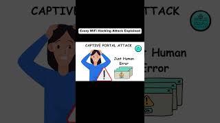 WiFi Hacking Attack Explained (Part 2)