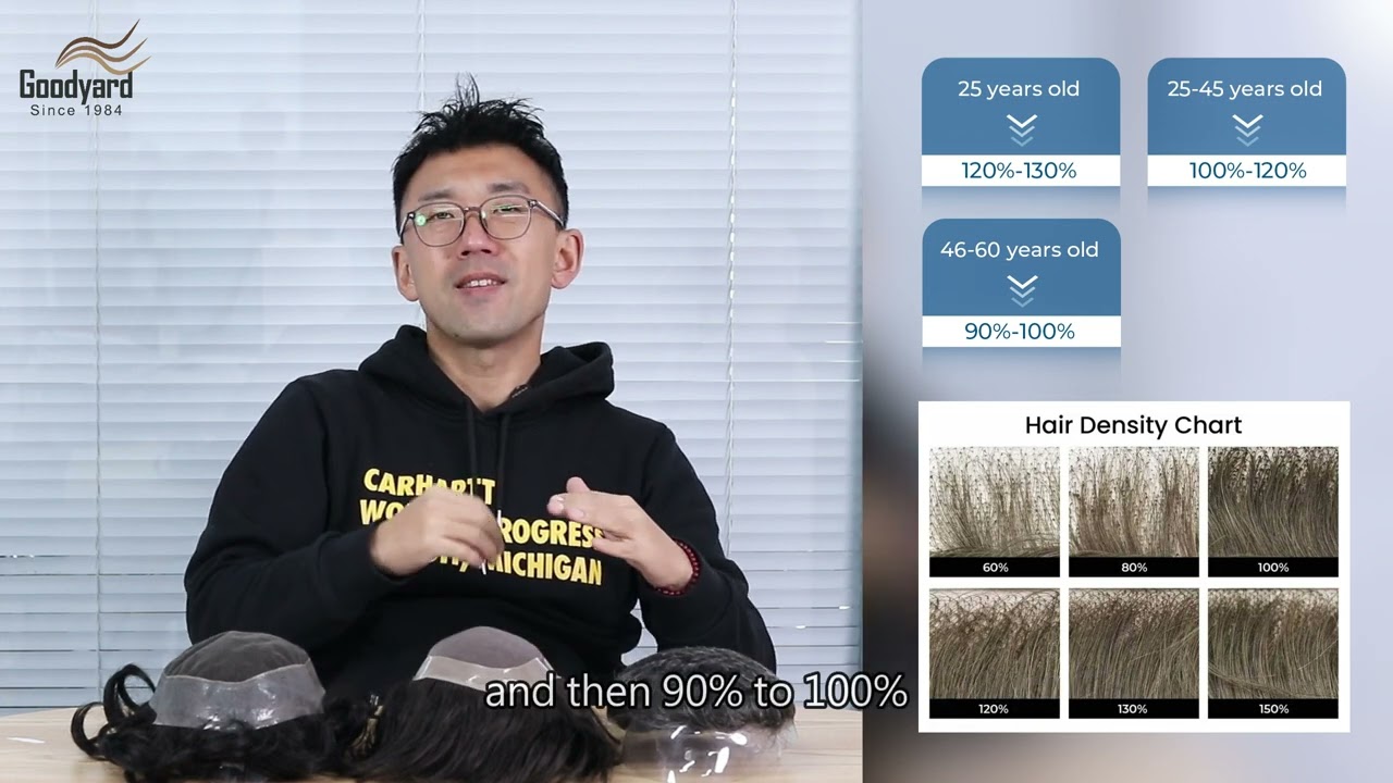 How to Choose the Right Hair Density for Men’s Hair Systems | Ultimate Guide