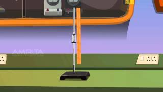 Boyle's Law - MeitY OLabs