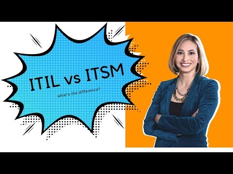 Video: Ի՞նչ է ITIL ծառայության մոդելը:
