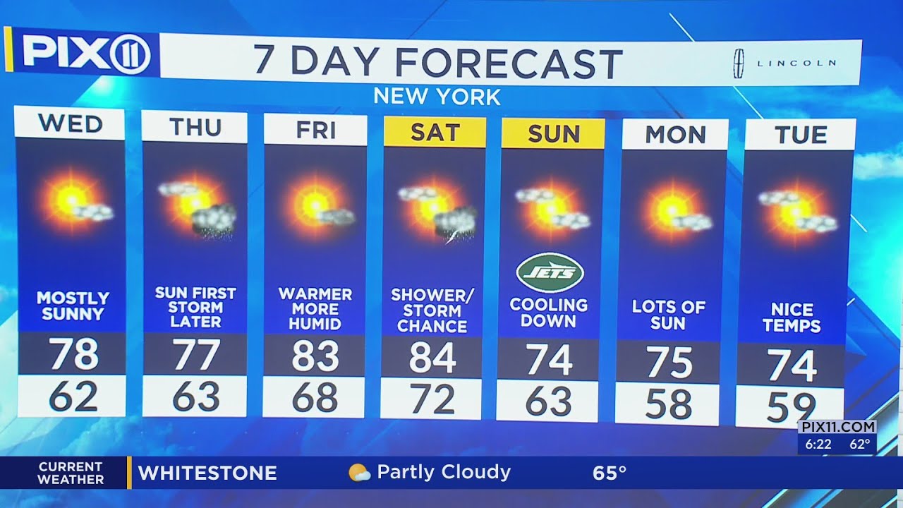 Showers possible at end of week in NY, NJ - YouTube