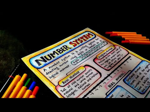 How to Make Number System Chart | Mathematics Chart on Number System ...
