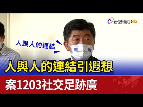 人與人的連結引遐想 案1203社交足跡廣