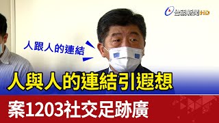 人與人的連結引遐想 案1203社交足跡廣