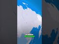 Ozon Рост, убытки и потеря контроля основателями