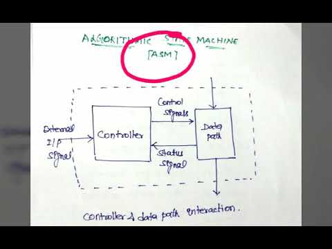 ASM- Algorithmic State Machine in Tamil - YouTube