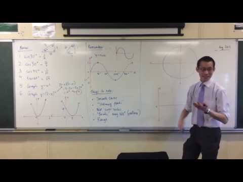 Characteristics of the Sine Curve