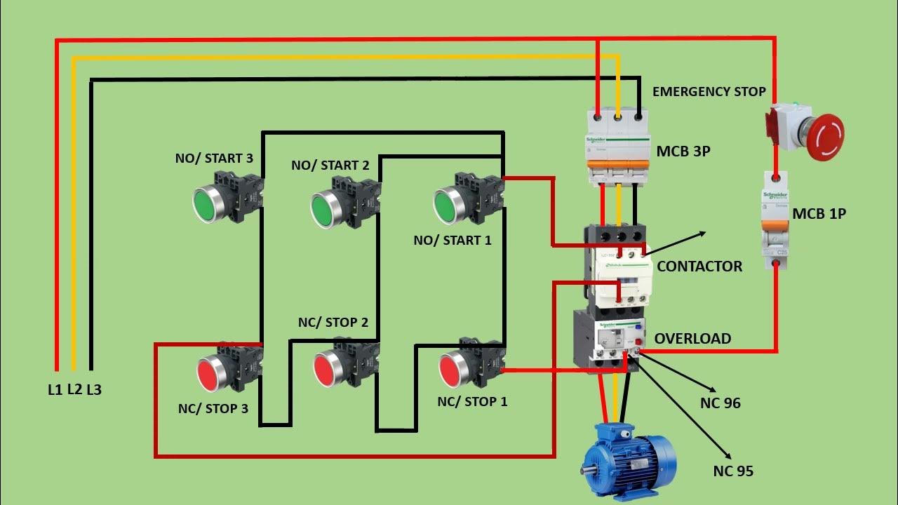 Diagram of how to control the motor from different places using Push