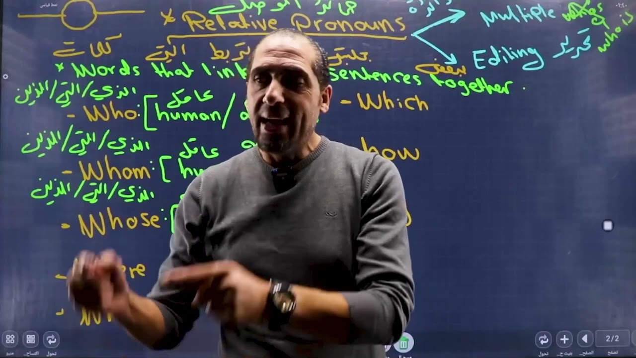 شرح ضمائر الوصل Relative pronouns | توجيهي