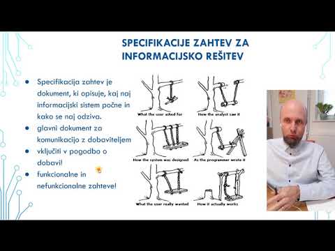 Video: Da li su podređene rečenice predloške fraze?